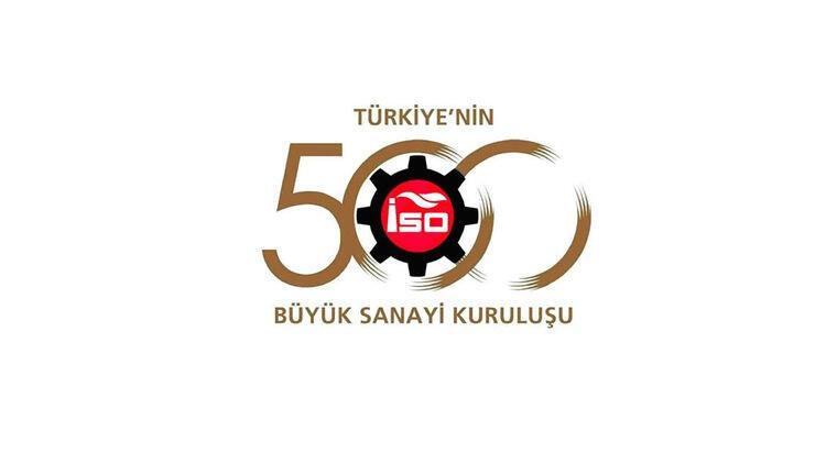 Bilgener | Türkiye’nin Birinci ve İkinci 500 Büyük Sanayi Kuruluşu Açıklandı
